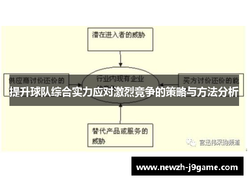 提升球队综合实力应对激烈竞争的策略与方法分析