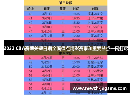 2023 CBA赛季关键日期全面盘点精彩赛事和重要节点一网打尽