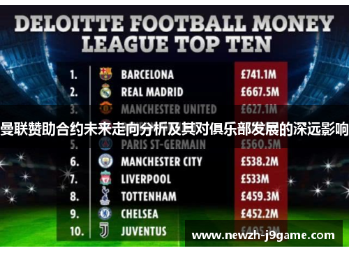曼联赞助合约未来走向分析及其对俱乐部发展的深远影响 曼联赞助合约未来走向分析及其对俱乐部发展的深远影响