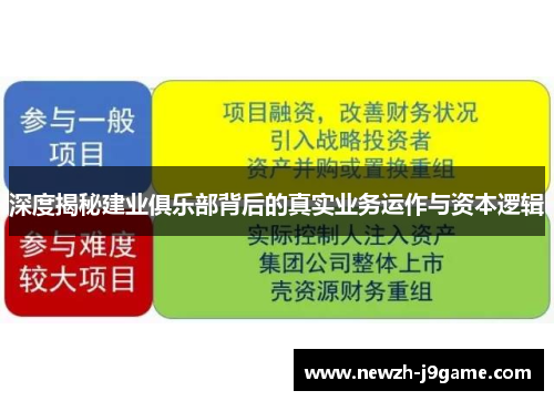 深度揭秘建业俱乐部背后的真实业务运作与资本逻辑 深度揭秘建业俱乐部背后的真实业务运作与资本逻辑
