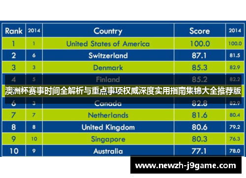 澳洲杯赛事时间全解析与重点事项权威深度实用指南集锦大全推荐版 澳洲杯赛事时间全解析与重点事项权威深度实用指南集锦大全推荐版