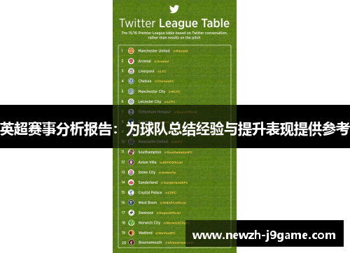 英超赛事分析报告：为球队总结经验与提升表现提供参考