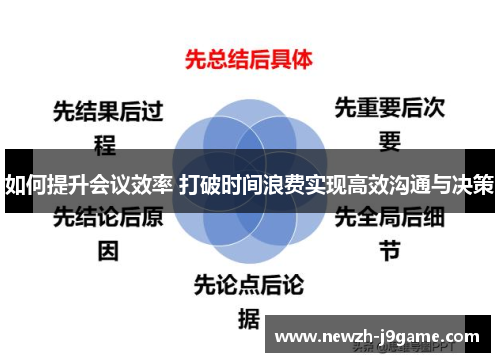 如何提升会议效率 打破时间浪费实现高效沟通与决策
