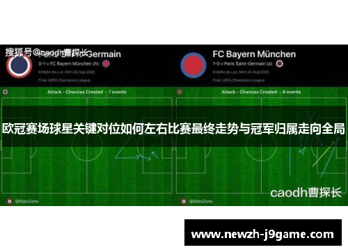 欧冠赛场球星关键对位如何左右比赛最终走势与冠军归属走向全局 欧冠赛场球星关键对位如何左右比赛最终走势与冠军归属走向全局