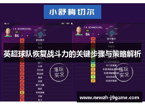 英超球队恢复战斗力的关键步骤与策略解析