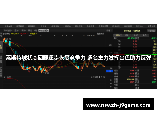 莱斯特城状态回暖逐步恢复竞争力 多名主力发挥出色助力反弹