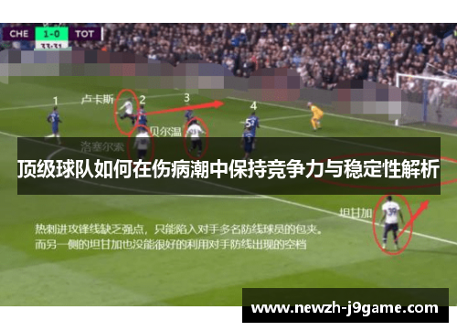 顶级球队如何在伤病潮中保持竞争力与稳定性解析