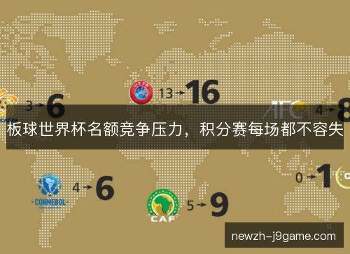 板球世界杯名额竞争压力，积分赛每场都不容失